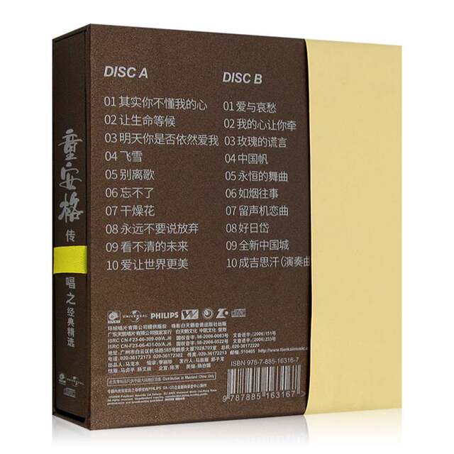 Authentic Tong Anger Album Featuring Classic Songs, Selected Nostalgic Hits, Car Cd Disc