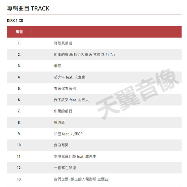 Official Authentic Taiwan Edition of Power Train's New Album, Cd + Lyrics Book (Regular Edition)