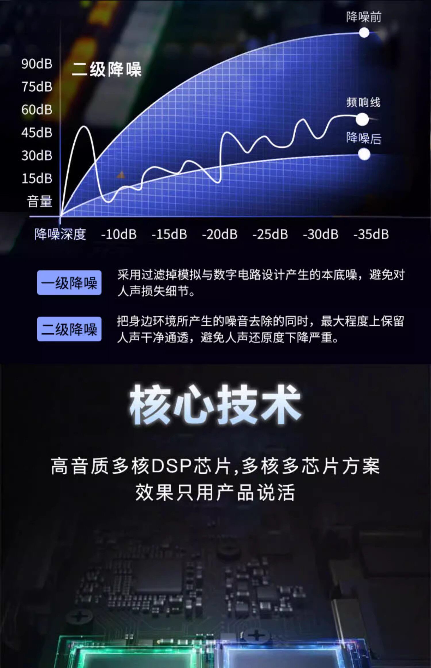 k歌/直播声卡套装 ickb mono专业级手机声卡 直播专用录音唱歌外置声卡户外套装设备