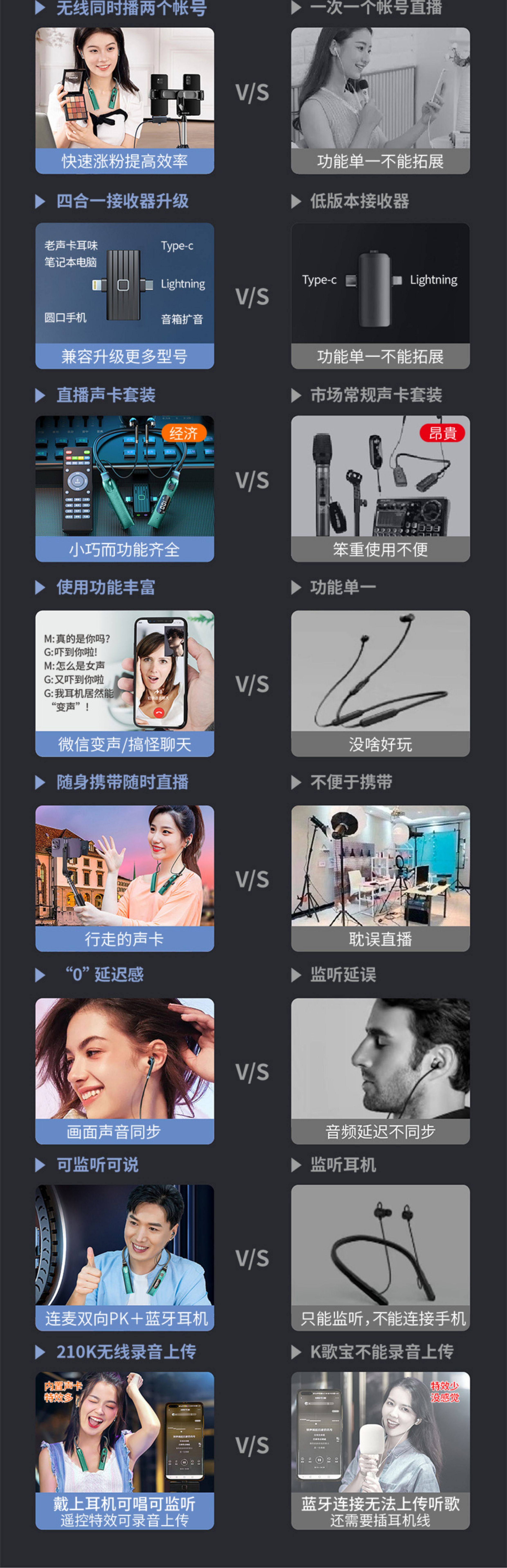 k歌/直播声卡套装 新款挂脖式无线耳机直播声卡一体机唱歌录歌户外修音降噪主播专用
