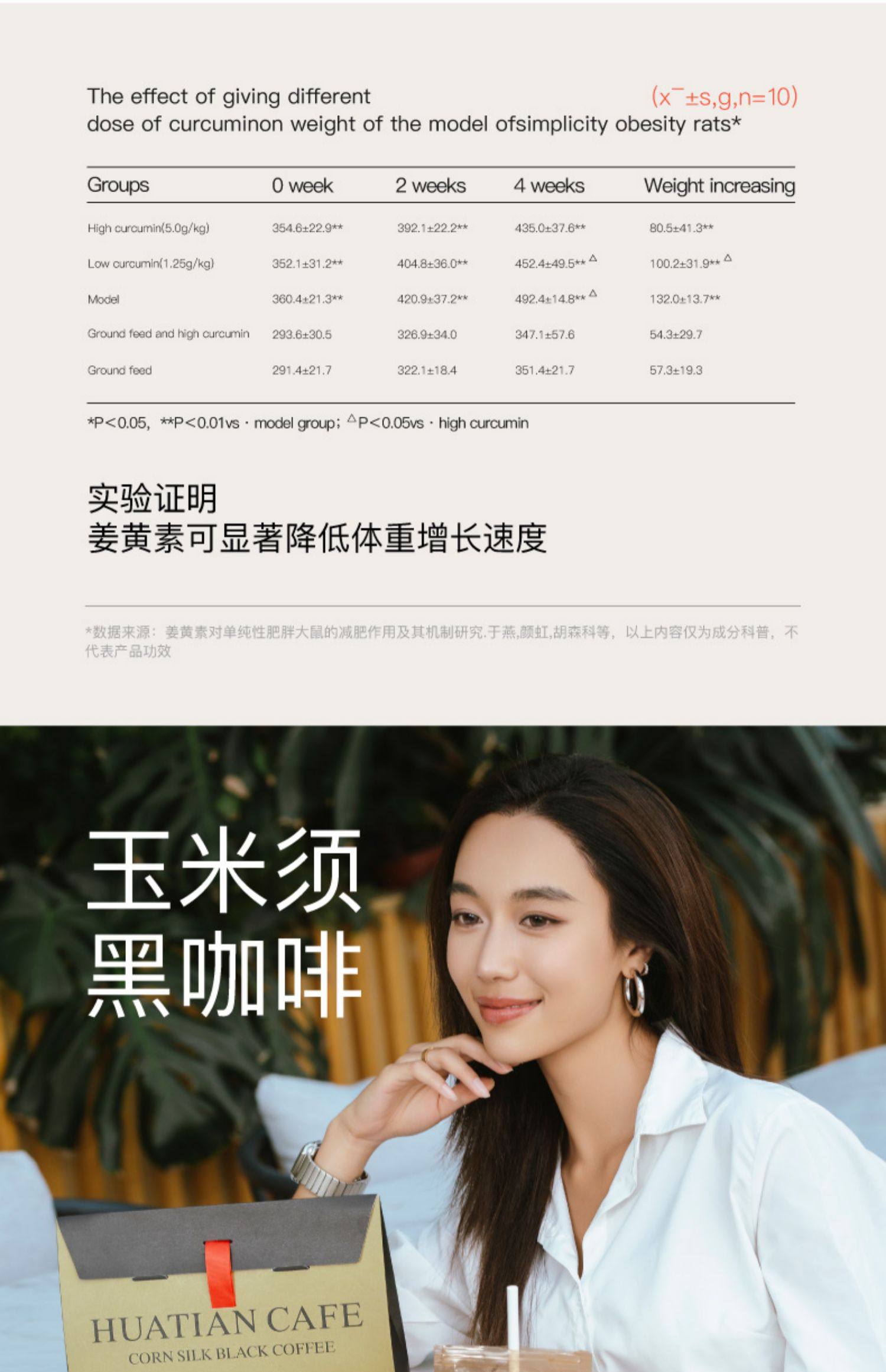 【中國直郵】 花田萃 袋裝黑咖啡 即溶美式無蔗糖0脂代謝咖啡粉凍乾提神 140g/袋 2盒