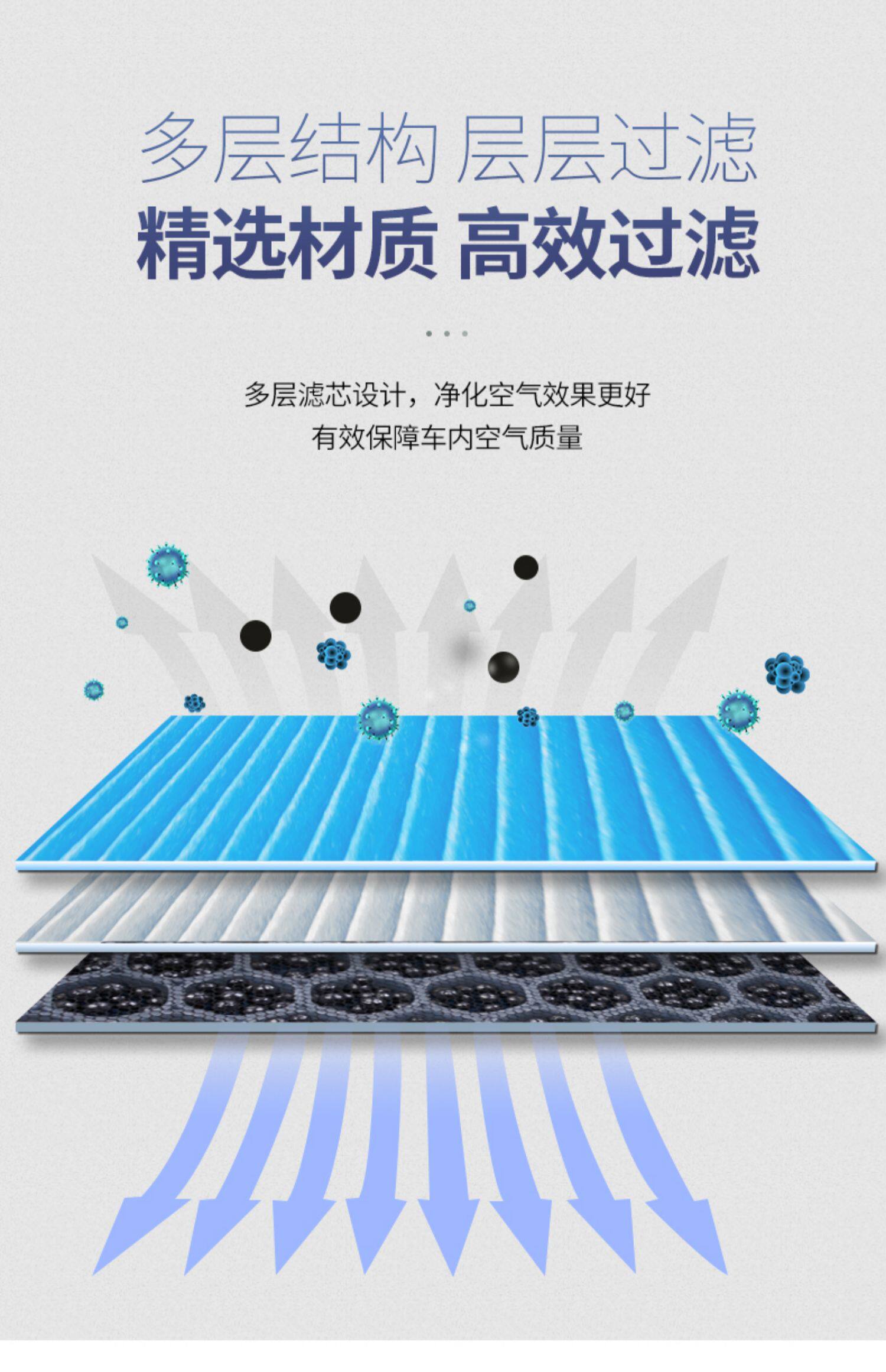 Suitable for Chevrolet mairui Bao XL air aromatherapy air conditioning filter 1.3T 1.5T 1.8 2.0T 2.5 air filter