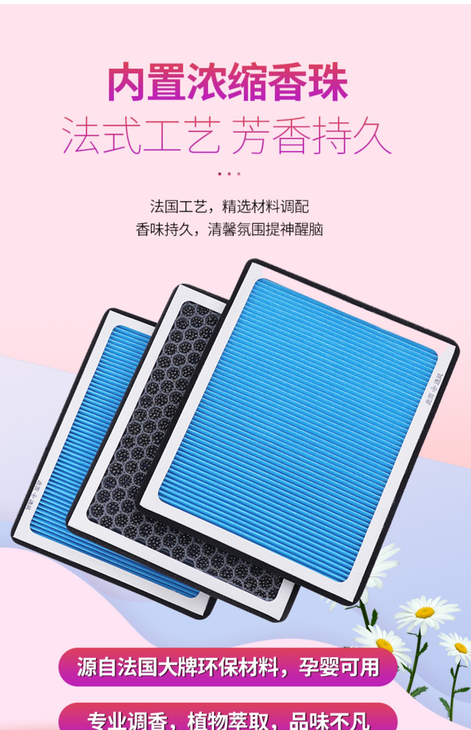 Adapted to Rongwei rx5 air filter max aromatherapy air conditioning grid plus car air filter eMAX original upgrade erx5
