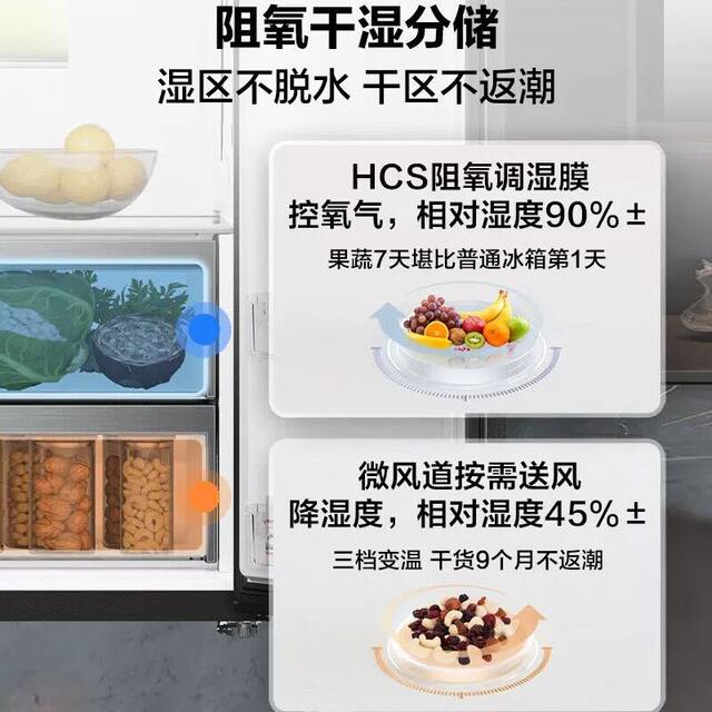 Haier refrigerator double-door side-by-side first-level energy efficiency AIP ultra-clean system frost-free BCD-630WGHSS95S9U1