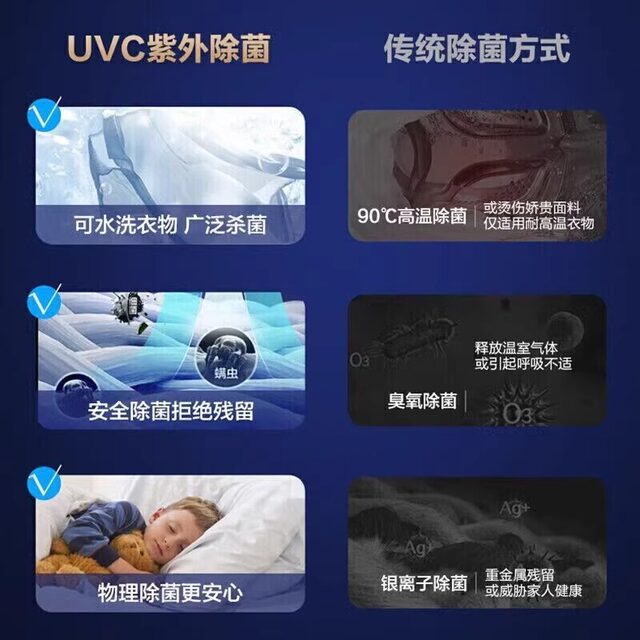 Haier Drum-Type Fully Automatic Washing Machine with Direct Drive and Variable Frequency for Home Use, Washing and Drying All-In-One Machine Xqg100-Hbd14136Lu1