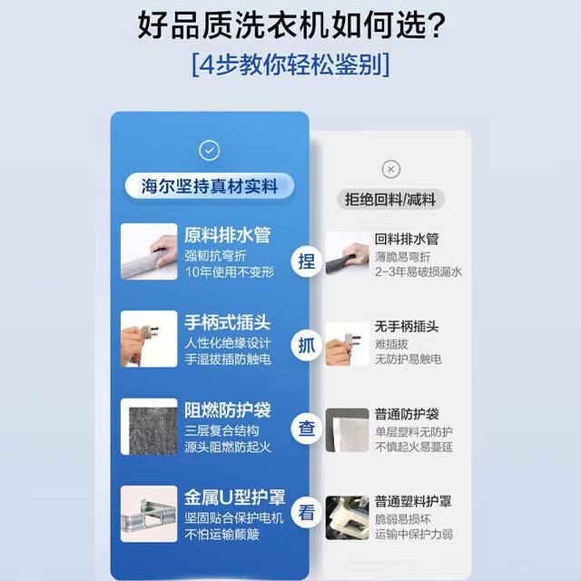 Haier Pulsator Washing Machine Fully Automatic Home 10kg Large Capacity Dormitory Rental Xqb100-Z6088