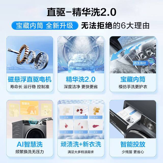 Haier Fully Automatic Washing Machine for Home Use 10kg Direct Drive Variable Frequency Ultra-Thin Drum with Mite Removal Function Xqg100-Bd38A1