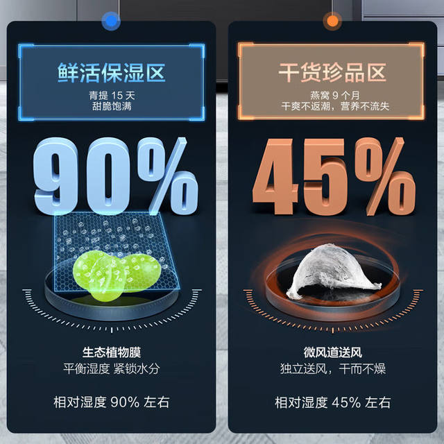 Haier Refrigerator French Multi-Door Household First-Class Air-Cooled Frost-Free Ultra-Thin Embedded Bcd-509Wghfd7Ds9U1