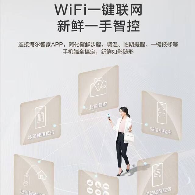 Haier Refrigerator Cross-Door Four-Door Ultra-Thin Zero-Embedded First-Class Frost-Free Bcd-415Wghtdb5Gsu1