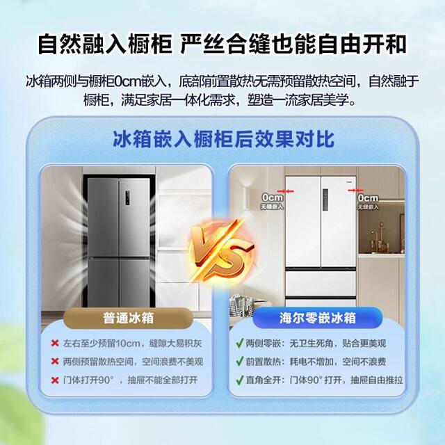 Haier French-style refrigerator multi-door white zero-embedded first-class frost-free and pure odor BCD-500WGHFD4DW9U1