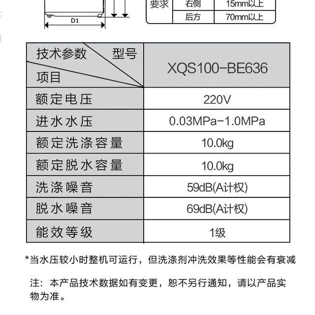 Haier Pulsator Washing Machine Direct Drive Variable Frequency Dual Power Anti-Tangle 10kg Essence Wash Xqs100-Be636