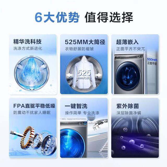 Haier Washing Machine with Essential Washing Drum, Fully Automatic Direct Drive Washing and Drying Combo Xqg100-Hbd176Pluslu1