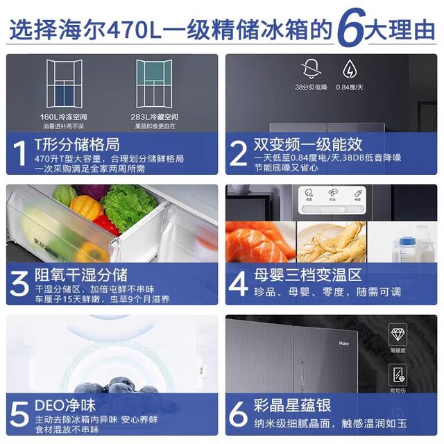 Haier refrigerator cross-door air-cooled frost-free dual frequency conversion household first-class energy efficiency BCD-470WGHTD5DS1