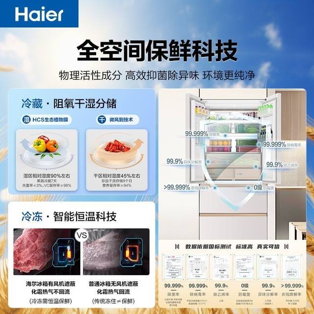 Haier Refrigerator with Full Space Preservation, Ultra-Thin, Zero-Insertion, Frost-Free, Household Grade One Bcd-510Wghfd1Bnxu1