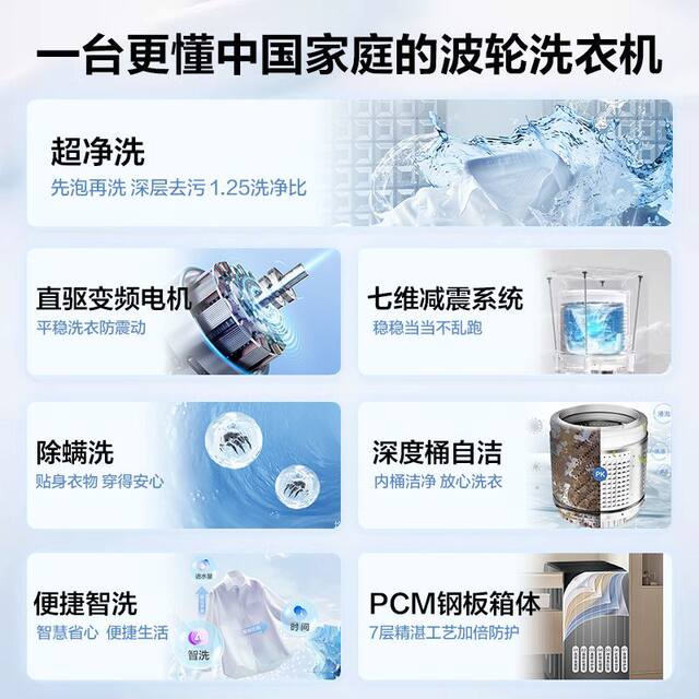 Haier Washing Machine Pulsator Fully Automatic Household Use 10kg Direct Drive Variable Frequency First-Class Energy Efficiency Xqb100-Bz20P0