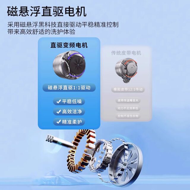 Haier Washing Machine 10kg Essence Washing Direct Drive Variable Frequency Washing and Drying Integrated Drum Xqg100-Hbd14376Lu1