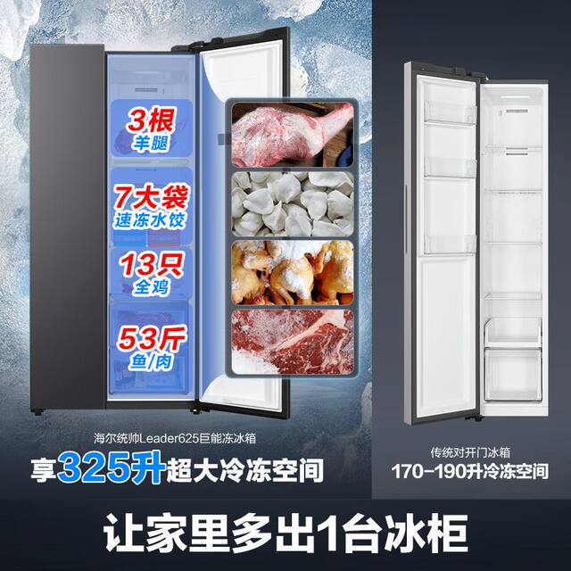 Haier Commander Refrigerator Double-Door Double-Door Large Freezer First-Class Energy Efficiency Frost-Free Frequency Conversion Bcd-625Wglsseds9