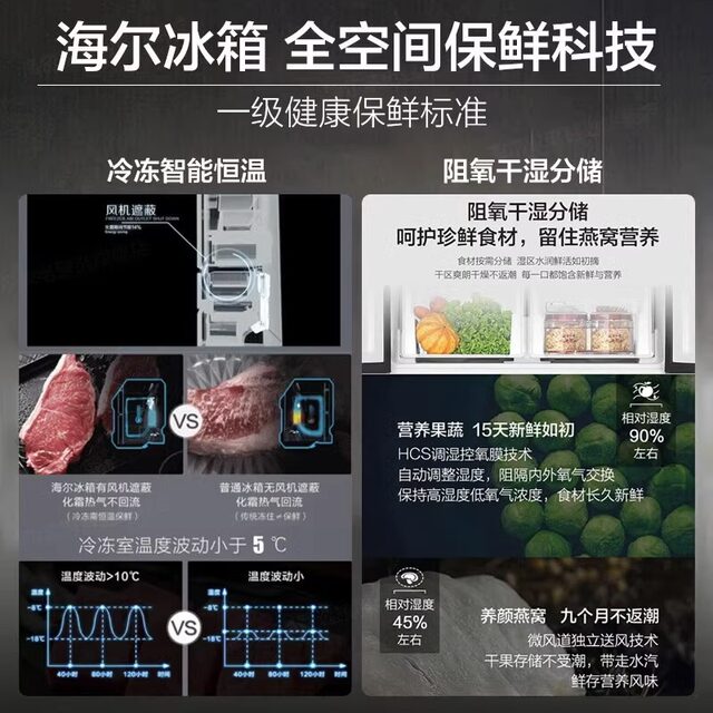 Haier refrigerator full space fresh-keeping double-door double-door large capacity air-cooled frost-free BCD-620WLHSS19SGU1