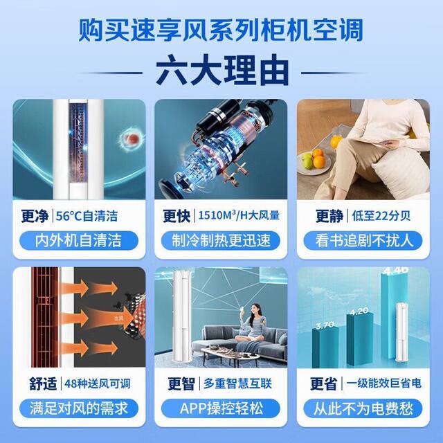 Haier Air Conditioner 3 Hp Cabinet Machine First-Class Energy Efficiency Variable Frequency Heating and Cooling Household Self-Cleaning Kfr-72Lw/28Pca81U1