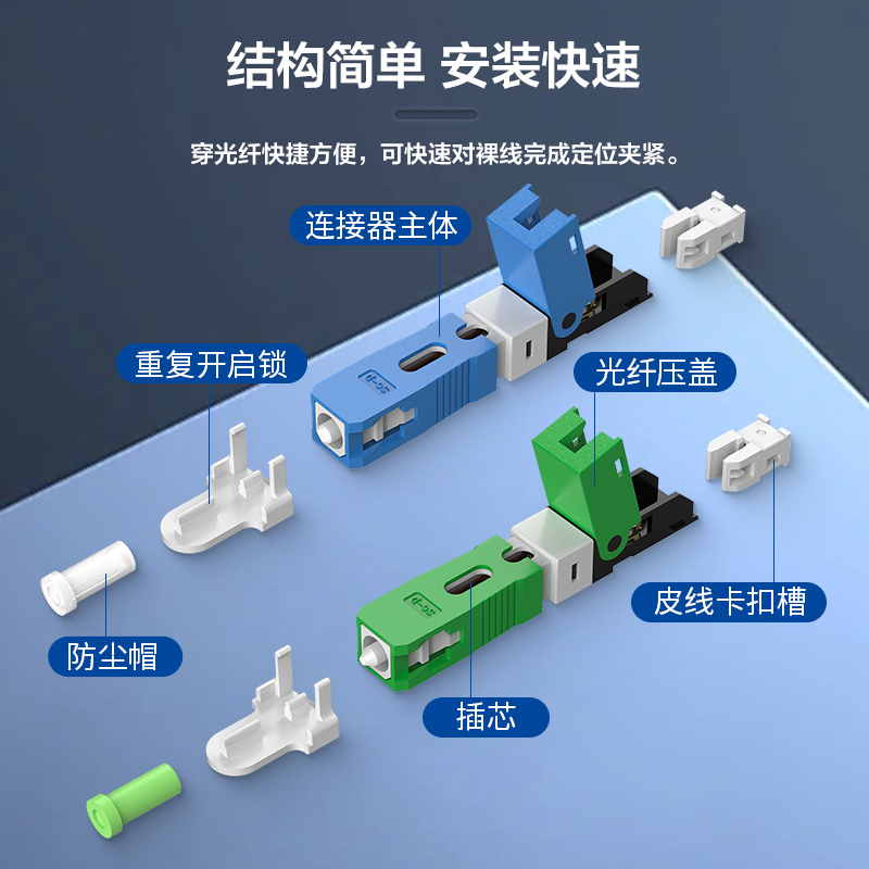 FTTH埋式SC冷接子：光纤连接新神器，50支装电信级品质，让你告别复杂安装！⚡