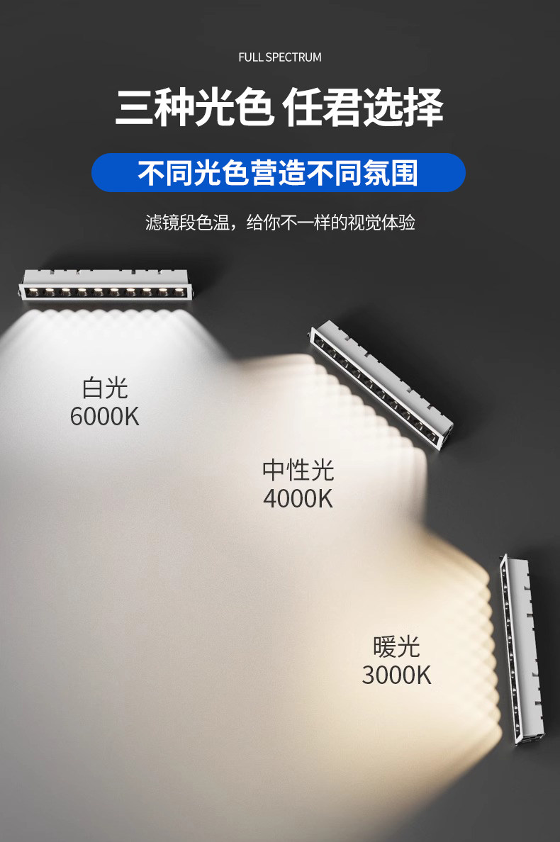 Сетка света 嵌入式长条格栅灯led灯石膏板嵌入式射灯线条灯客厅无主长条灯 Simcnc