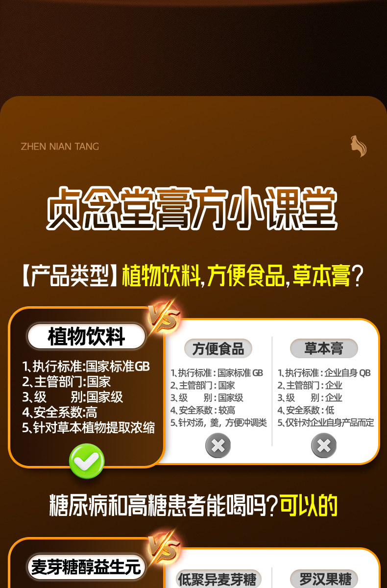 【中国直邮】 贞念堂 乌葚九黑膏  养发乌发 1瓶