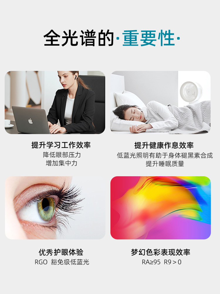 Chigo Full-Spectrum Eye-Protection Fan Light Ultra-Thin Modern Ceiling Fan Light for Living Room, Dining Room, Bedroom, Home Integrated Fan Light