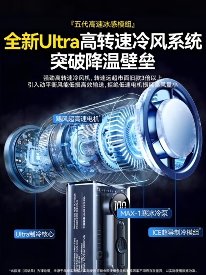 2026 New Handheld Small Fan, Mini USB Rechargeable, Silent Cooling, Student Outdoor Cooling Gadget