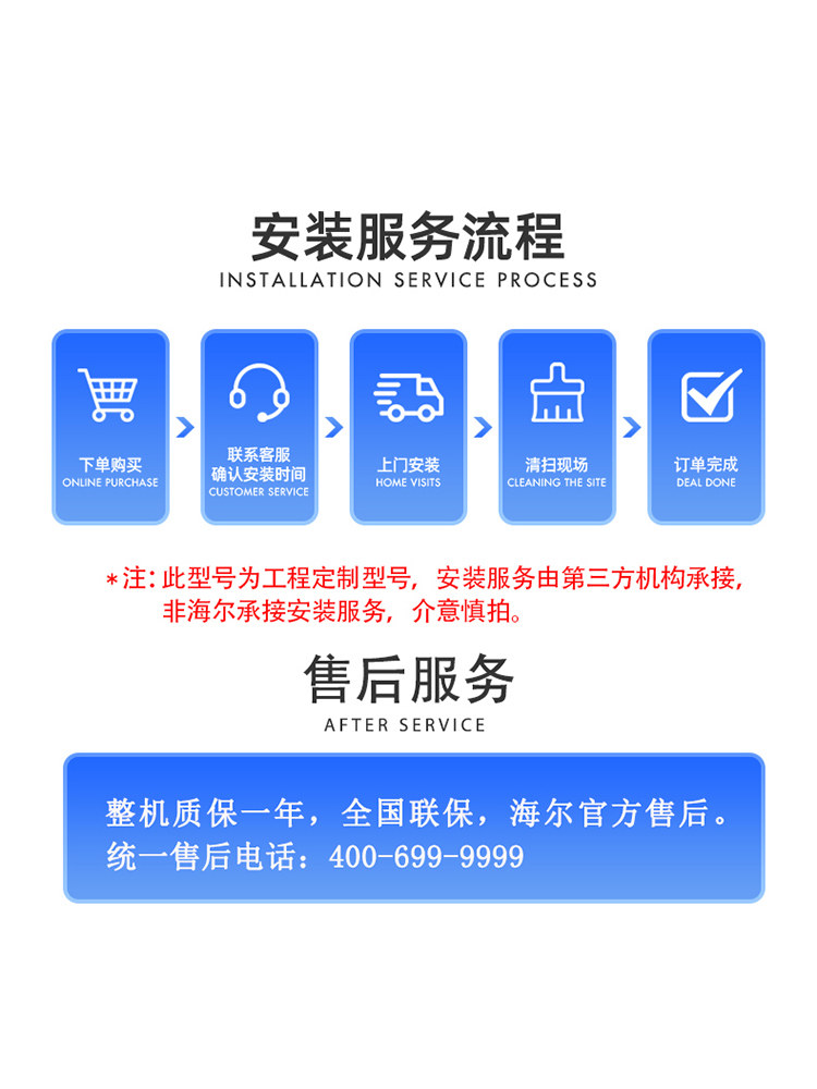 Haier Fresh Air System for Home Use, Large Air Volume, Deodorizing Ventilation, Wall-Mounted for Living Room, Pet-Friendly, Formaldehyde Removal