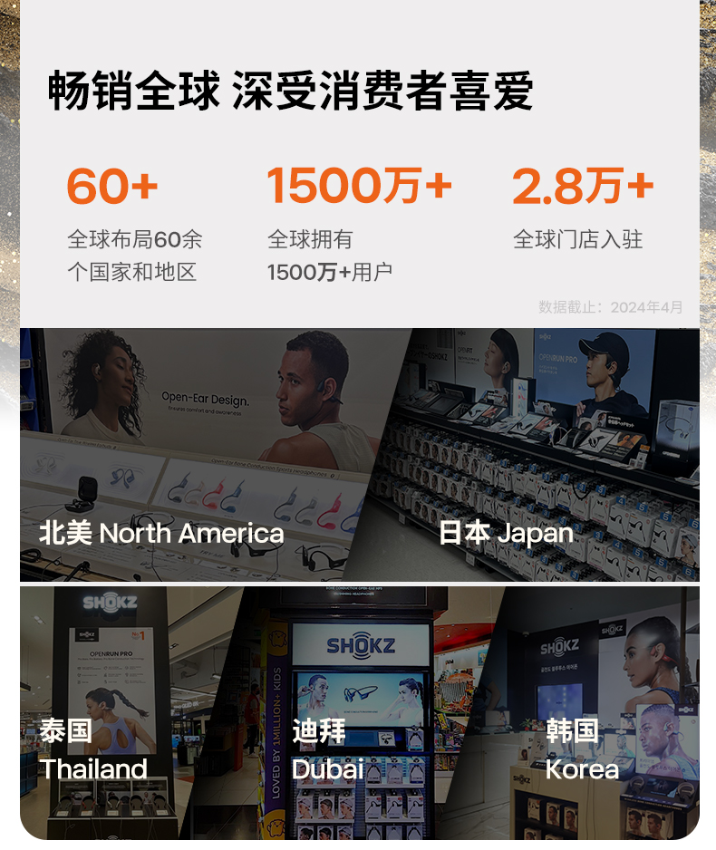 SHOKZ韶音 OpenRun - 詳情16