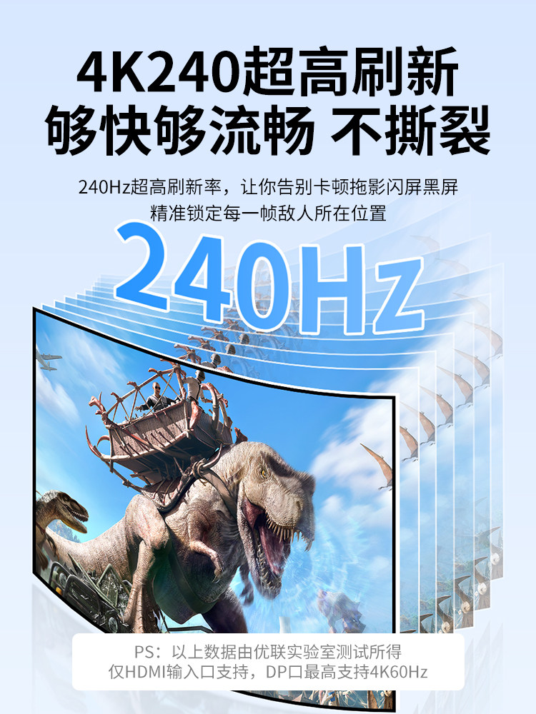 Hdmi+Dp Kvm Switch, Two Inputs and One Output, Two Computers, Mini Host, Laptop, Share a Set of Keyboard, Mouse, Monitor, Printer, USB Flash Drive, 4K240Hz High-Definition, Usb3.0 Sharing