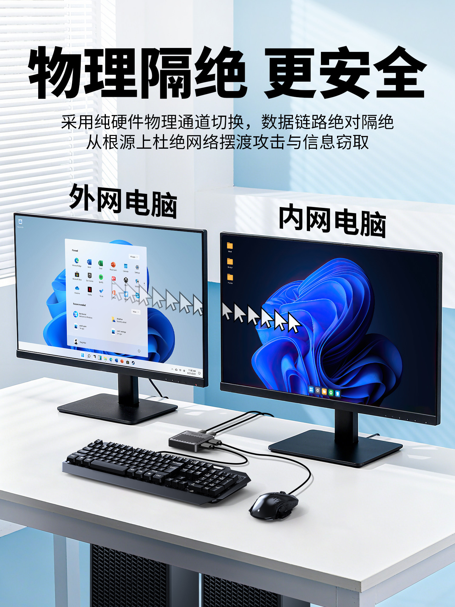 Unnlink Cross-Screen Mouse Allows Two Computers to Share a Single Mouse and Keyboard, Cross-Screen Device, Keyboard and Mouse Sharing for Trading, Notebook Interconnection, Driver-Free Sharing, USB Kvm Switch