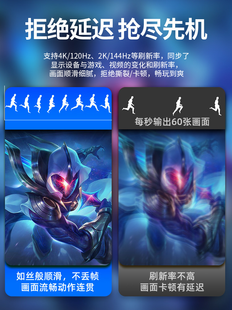 HDMI 2.1 Splitter 1 Input 2 Output 1-In-2-Out 4K High-Definition Video Splitter 8K Ps5/4K 120Hz Monitor Tv Laptop 1-to-2 Split Screen Splitter