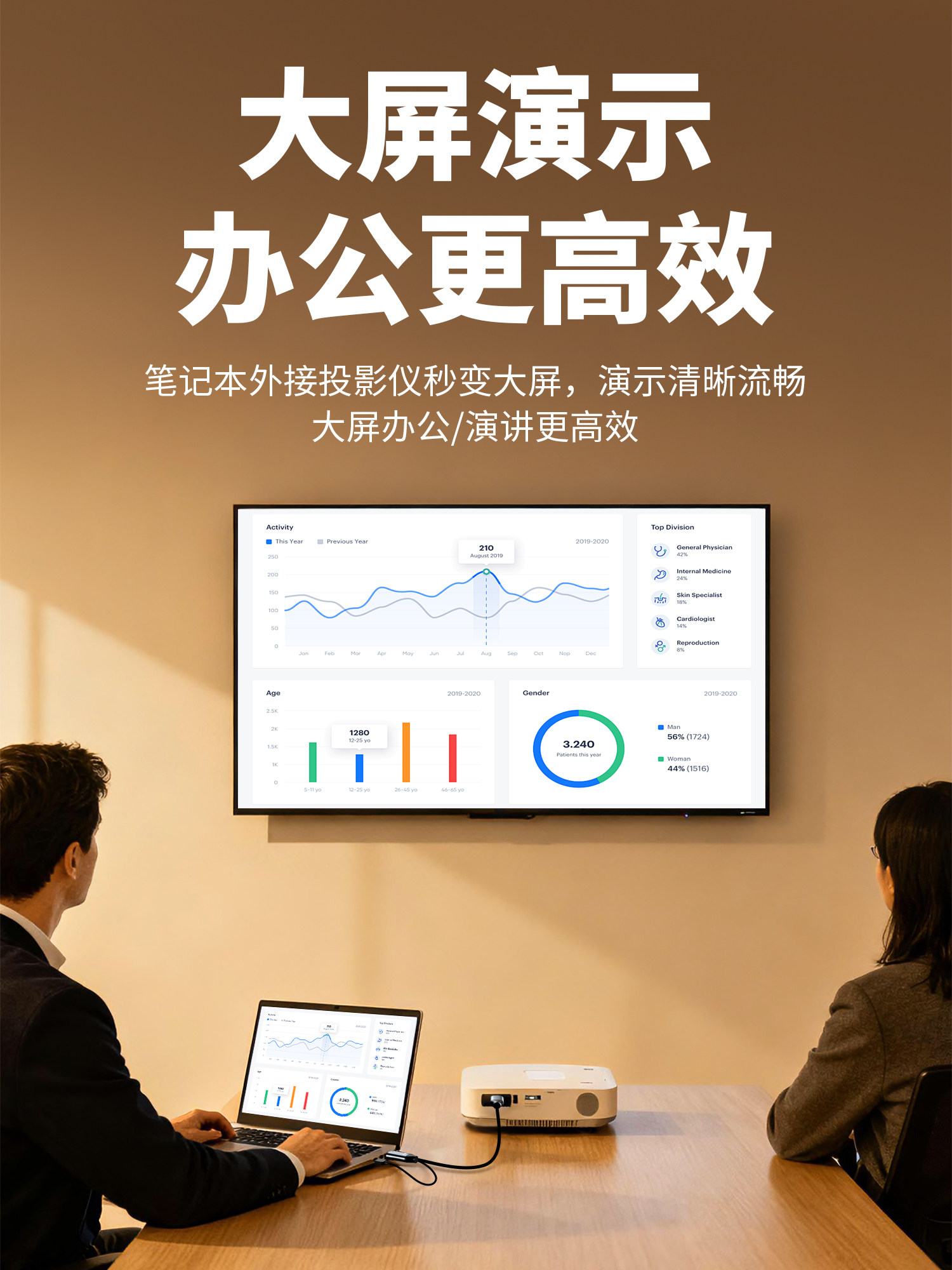HDMI to Dp Cable Adapter 4K60 Laptop to Monitor Connection Cable High-Definition Video Adapter Cable