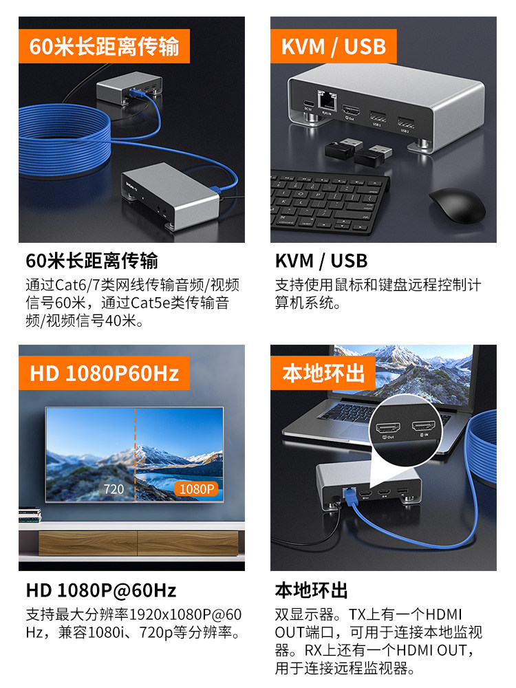 HDMI Extender 1080P Hd to Rj45 Network Port Transceiver Audio and Video Transmitter USB Mouse Keyboard Signal Amplifier Converter Lan Adapter