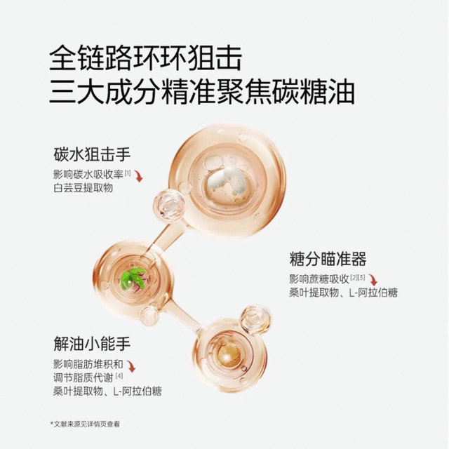 Fiboo bulletproof coffee white kidney bean coffee supermodel coffee kale coffee American instant espresso liquid fitness