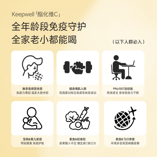 Keepwell Multivitamin Berry Esterified VC Curcumin Immune Strengthening Pack 15 bags/box