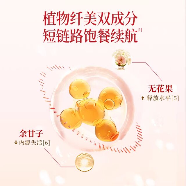 Chimeiyan net burning plastic static phlogiston probiotic freeze-dried powder unisex digital management star bacteria feast savior