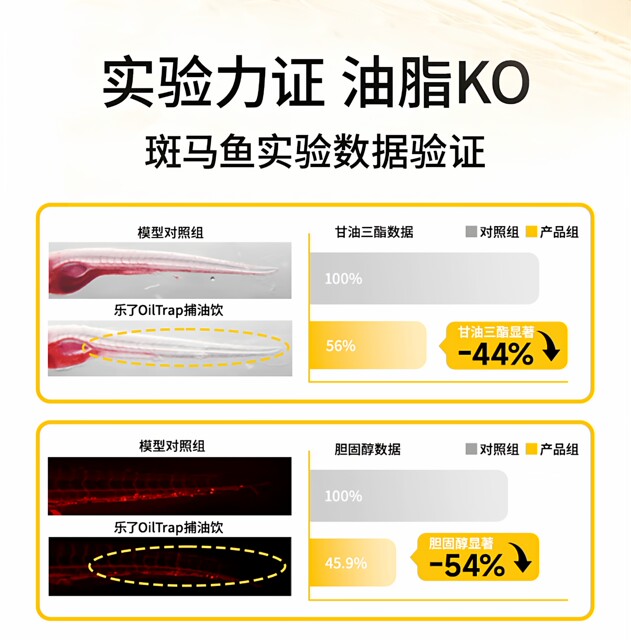 Fatty meal KO grease! indiepure oily drink is the ready-to-drink guava flavored greasy nemesis