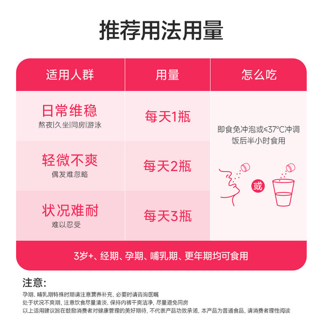 New version 3.0! Wonderlab Selenium-rich Cranberry Probiotics for Women Private Parts Adult Conditioning