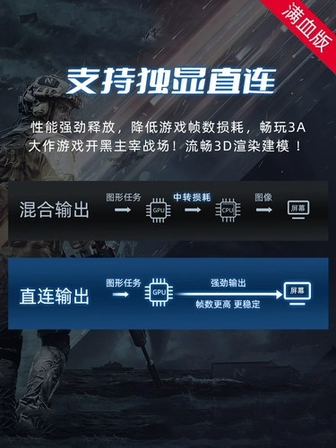 Дизайнерский элитный игровой ноутбук, 3D, 16 дюймов, 2023, intel core i7, intel core i9, G15, RTX3060, G16