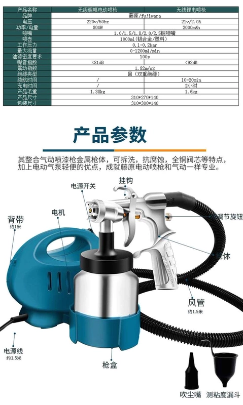 Súng phun điện Fujiwara máy phun nguyên tử hóa cao sơn phun điện lithium tạo tác sơn công cụ sơn súng phun sơn cao su