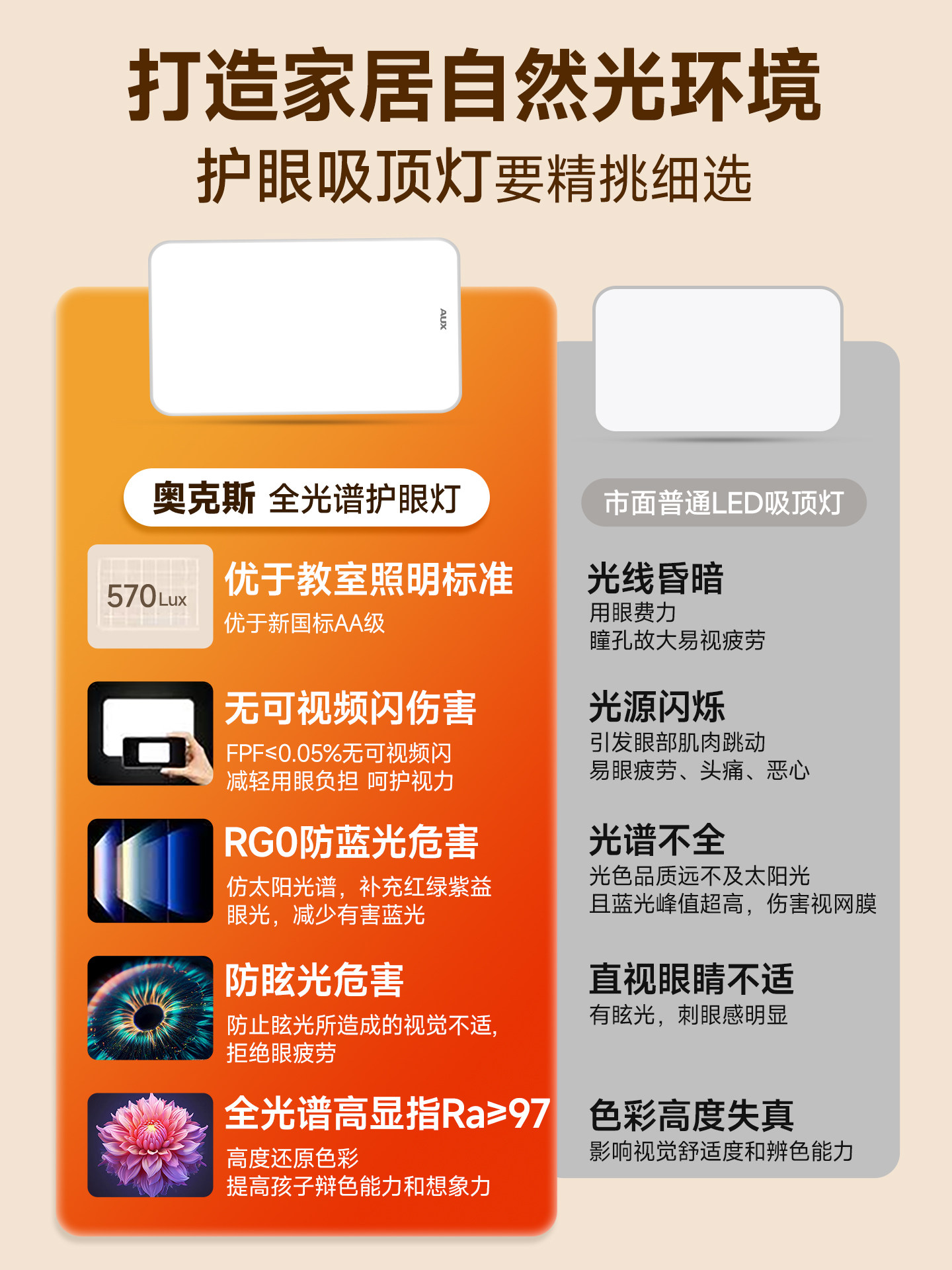 Living Room Main Light 2025 New Model Modern Simple and Elegant Zhongshan Lighting Fixtures Whole House Package Full Spectrum Led Ceiling Light