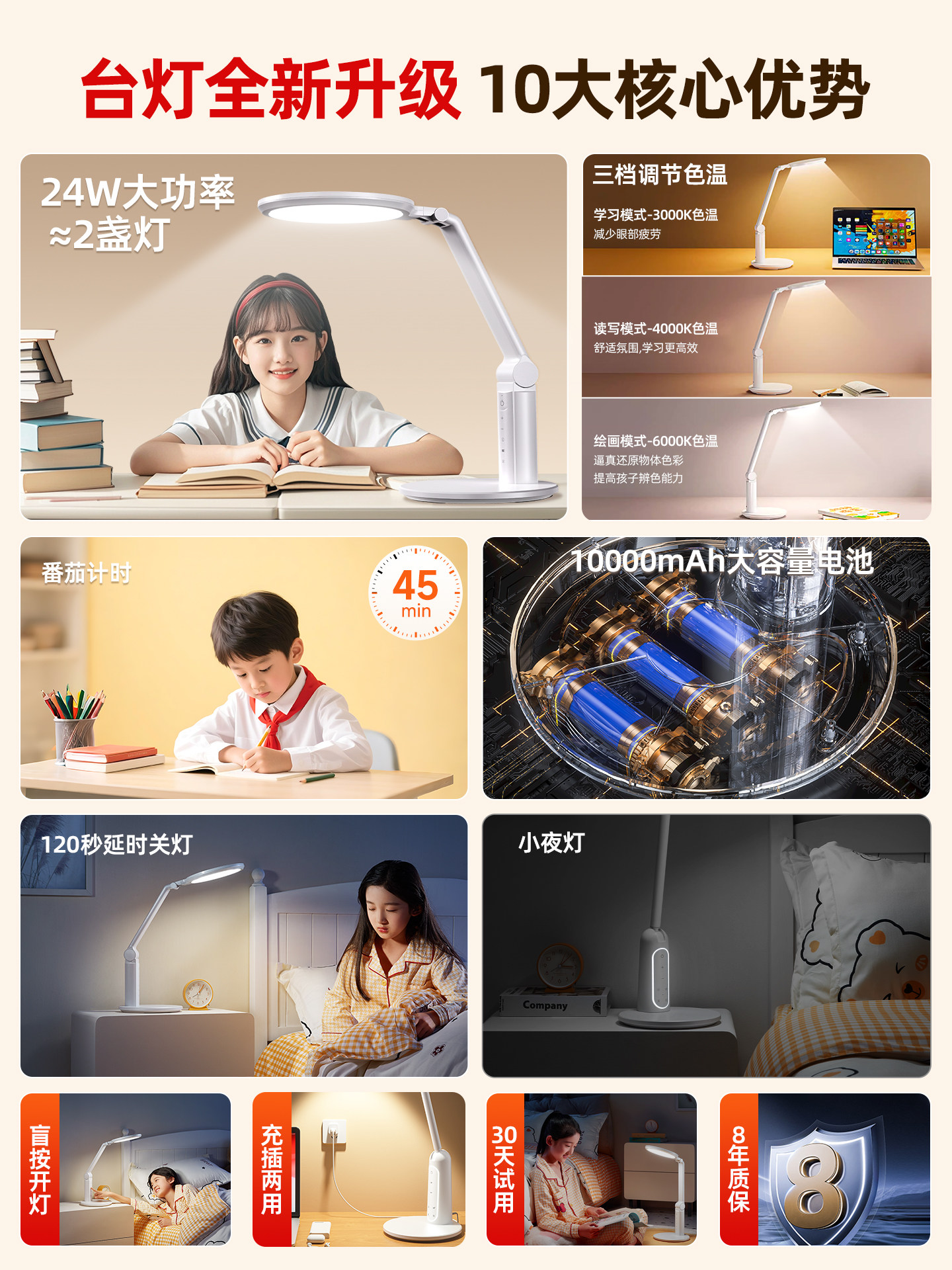 Oaks Desk Lamp, Eye Protection, Special for Studying, Anti-Myopia, Student and Kidsren Reading and Writing Homework, Dormitory Rechargeable Bedside Lamp