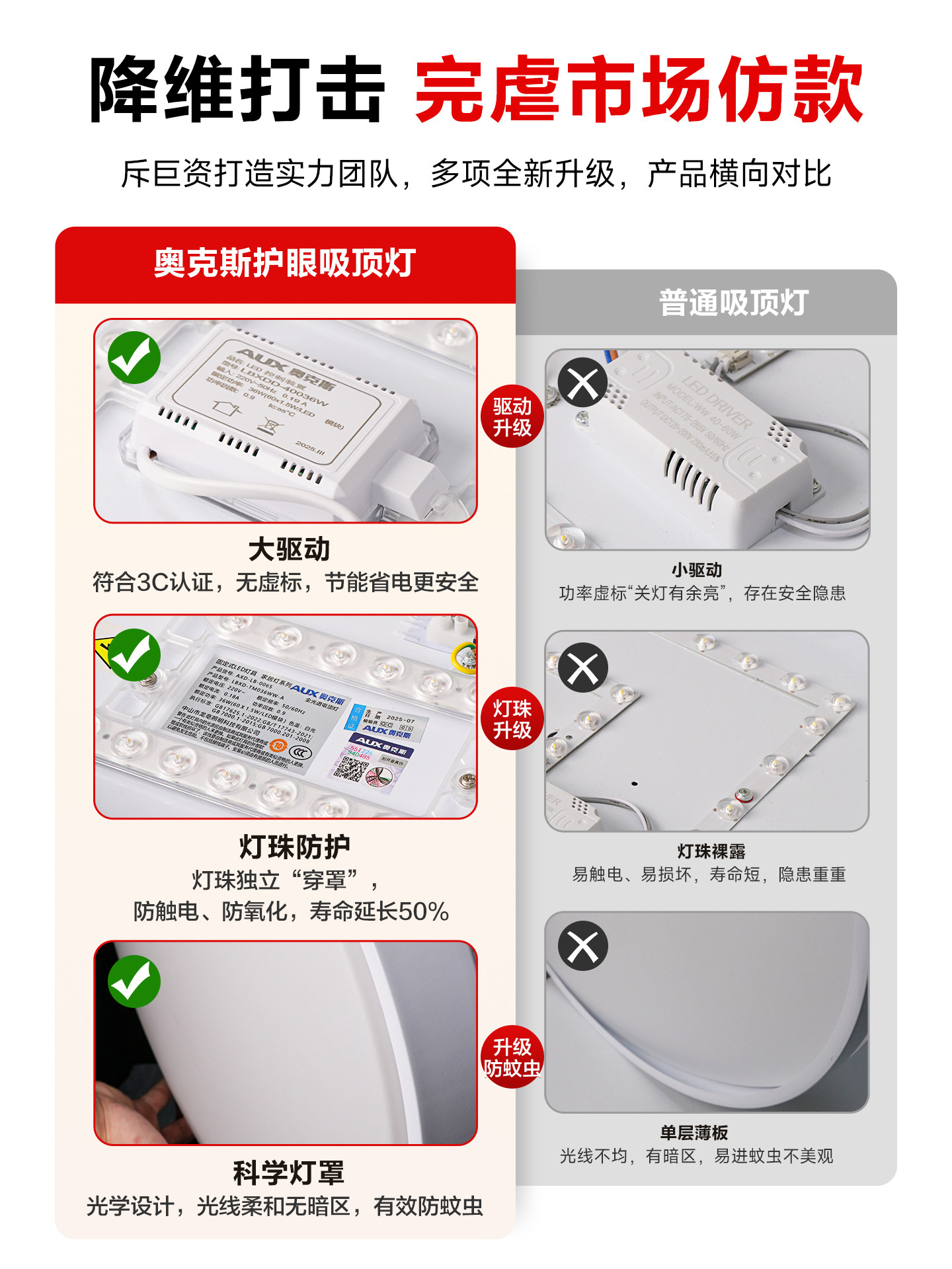 Full Spectrum Led Ceiling Light for Bedroom 2025 New Model Master Bedroom Simple Modern Eye Protection Round Light Room Zhongshan Lighting Fixtures