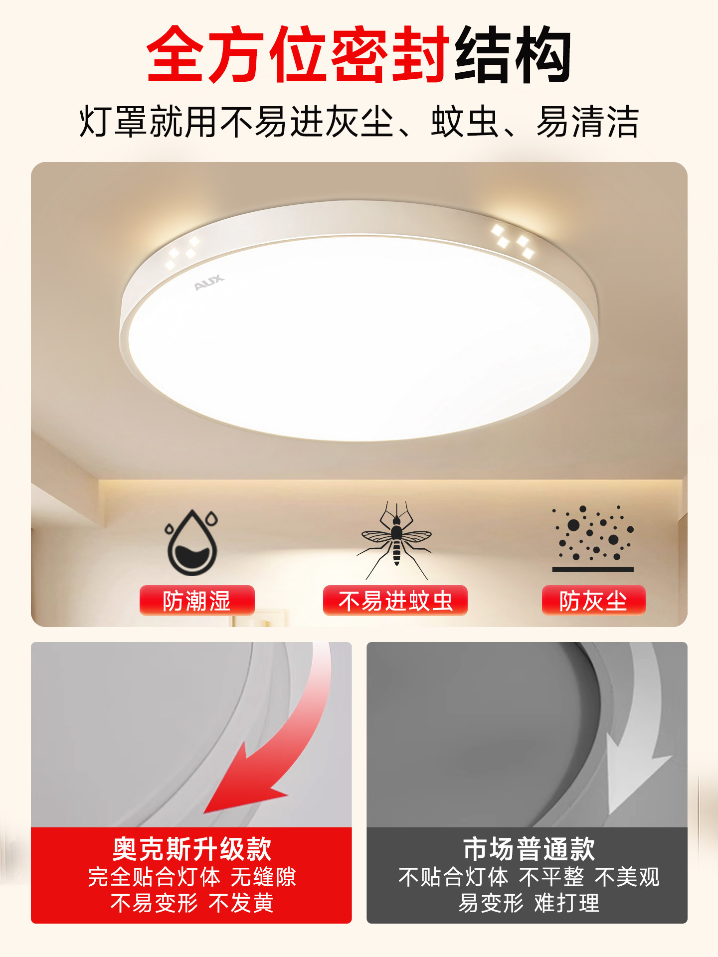 Bedroom Ceiling Lamp 2025 New Model Modern Simple Full Spectrum Led Eye Protection Dining Table Children's Room Master Bedroom Lighting Fixtures