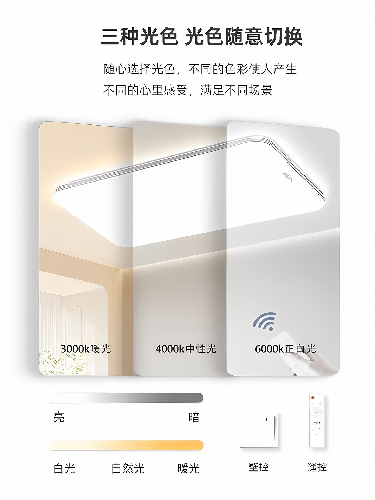 Full Spectrum Living Room Ceiling Light Led Main Light Fixture Whole House Package Combination Modern Simple 2025 New Model Large Light