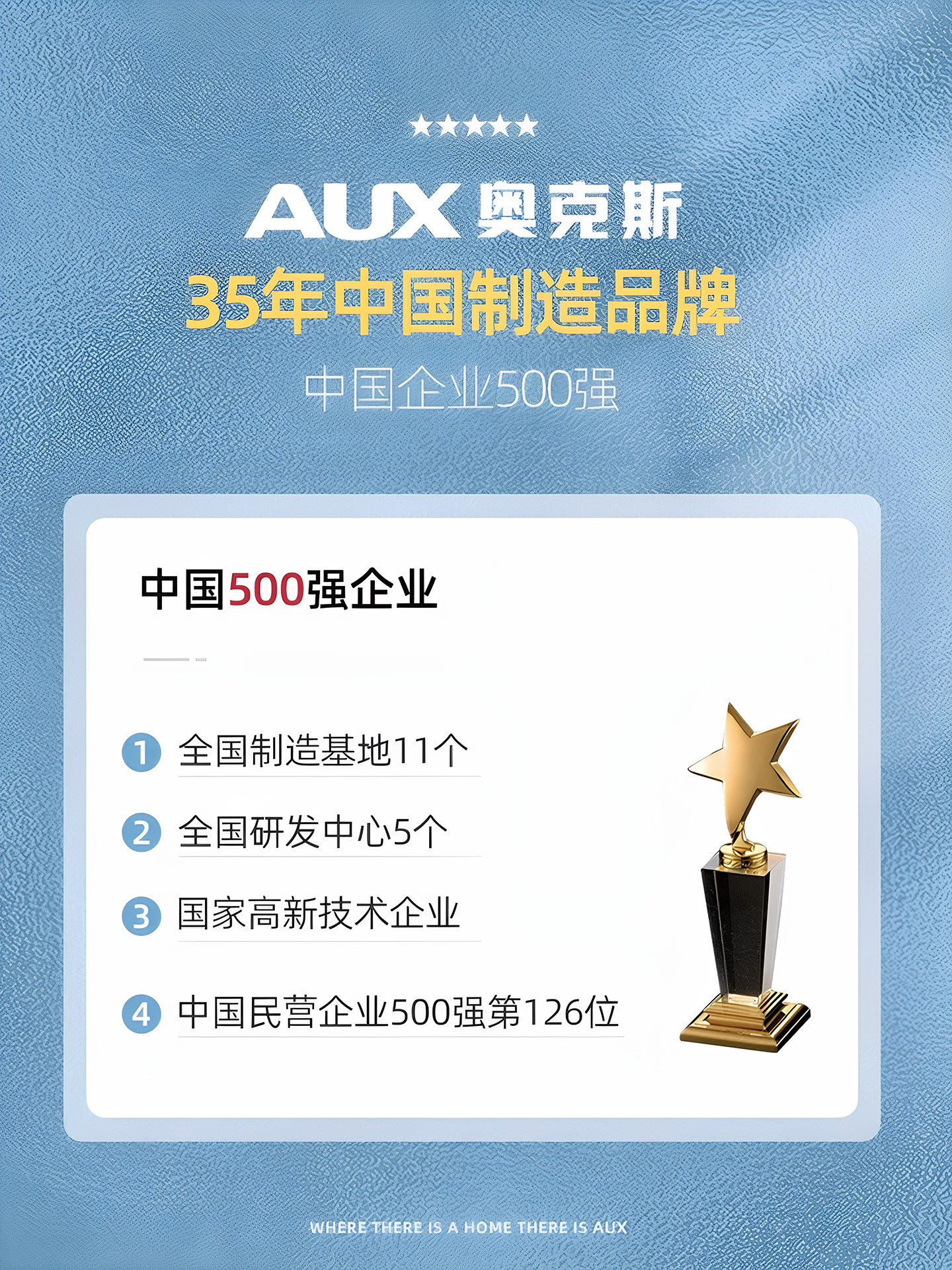 Oaks Invisible Silent Fan Light 2025 New Model for Dining Room, Living Room, Study, Bedroom, Home Integrated Ceiling Fan Light