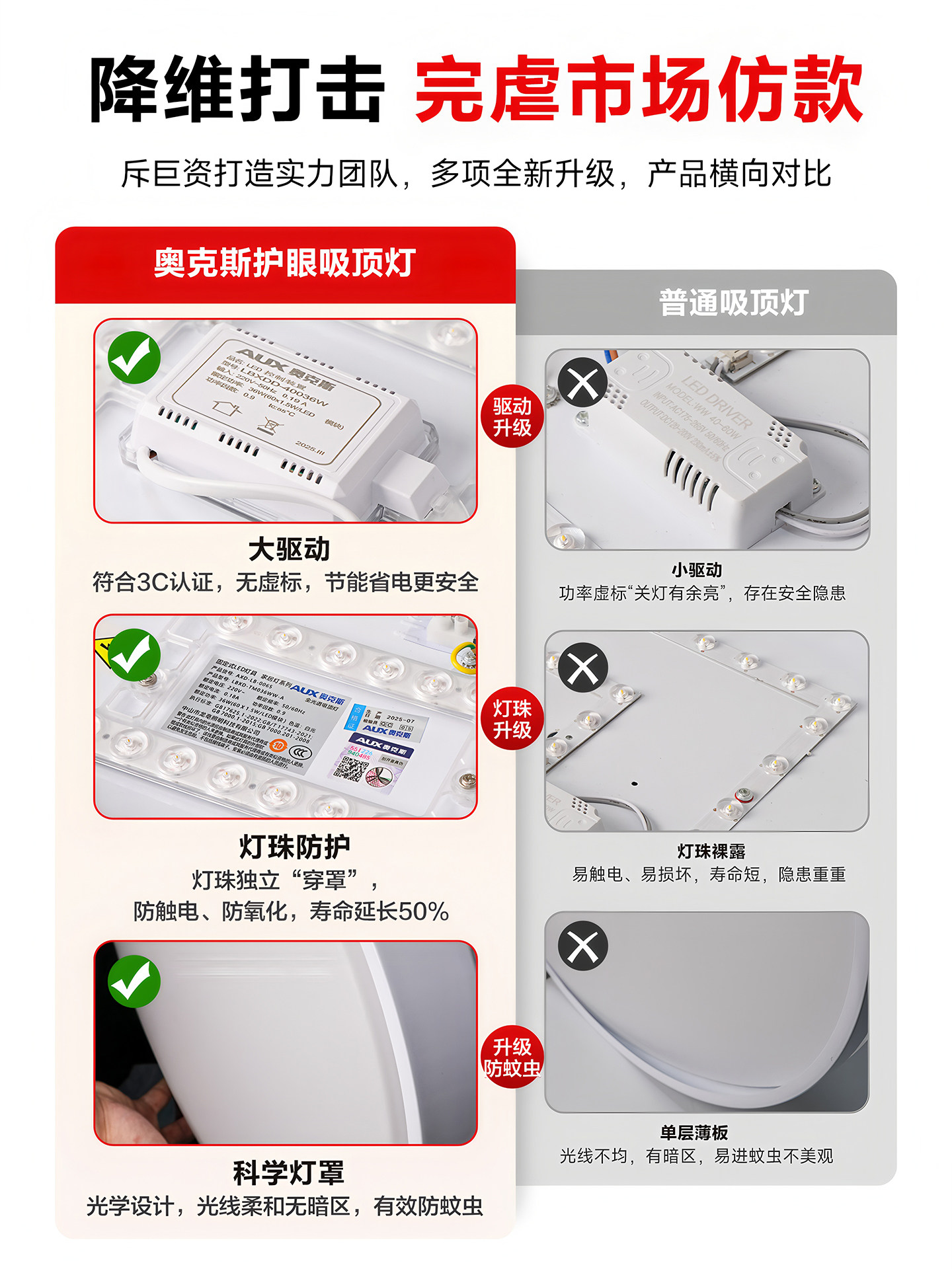 Living Room Ceiling Lamp 2025 New Model Modern Simple Led Ultra-Thin Full Spectrum Eye Protection Living Room Main Light Zhongshan Lighting Fixtures