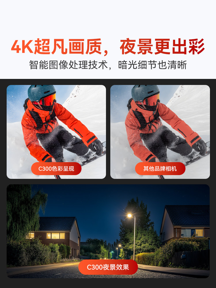 Sjcam Speedy Fox C300 Thumb Action Camera Motorcycle Driving Recorder Camera 360 Panoramic Vlog